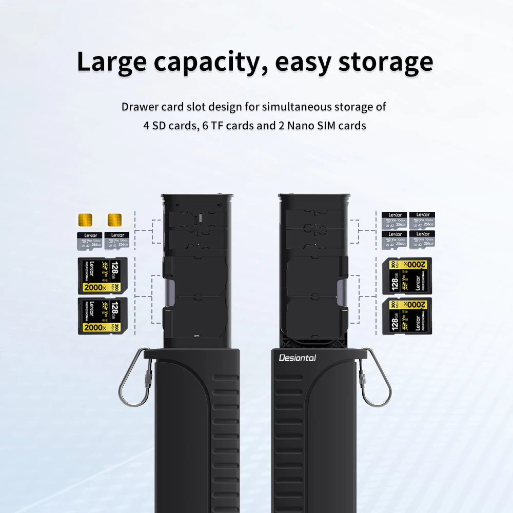 Laptop Accessories All In One - Lecteur de cartes USB 3.1 de
