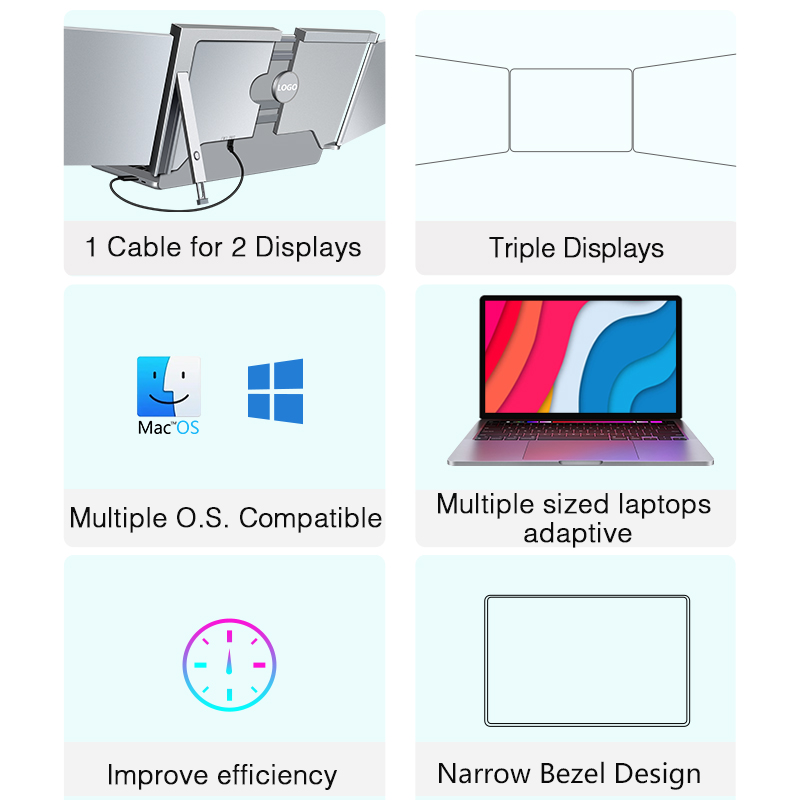 14 pouces Double moniteur Port - Monitor Portable Usb avis et prix